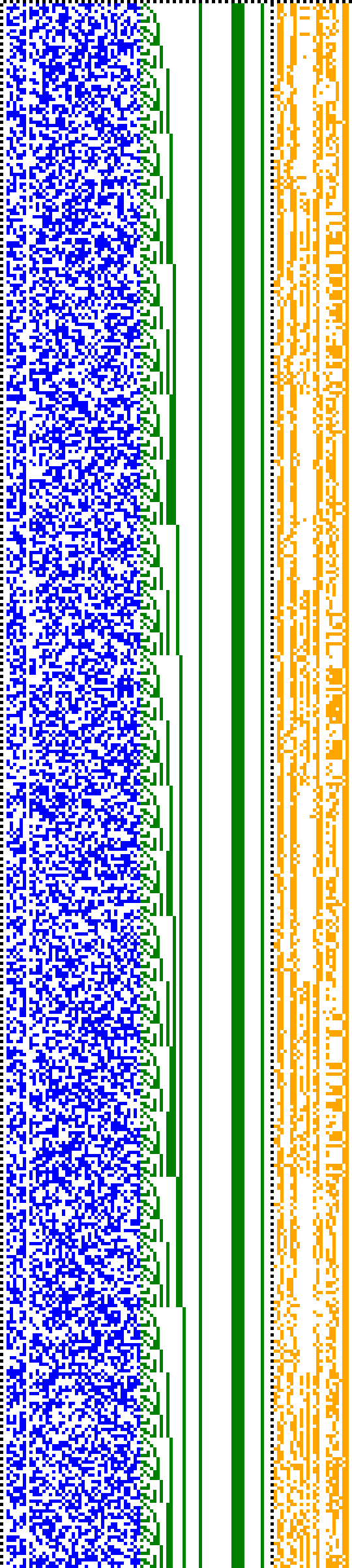 Bild: Logdateigrafik