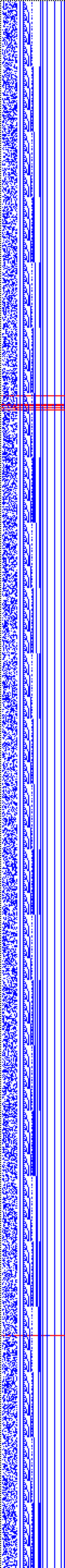 Bild: Logdateigrafik