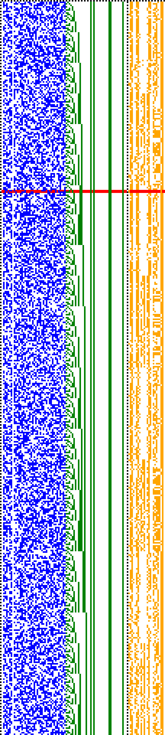 Bild: Logdateigrafik