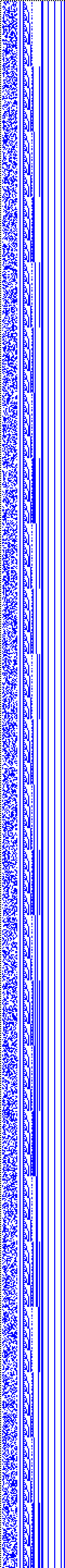 Bild: Logdateigrafik