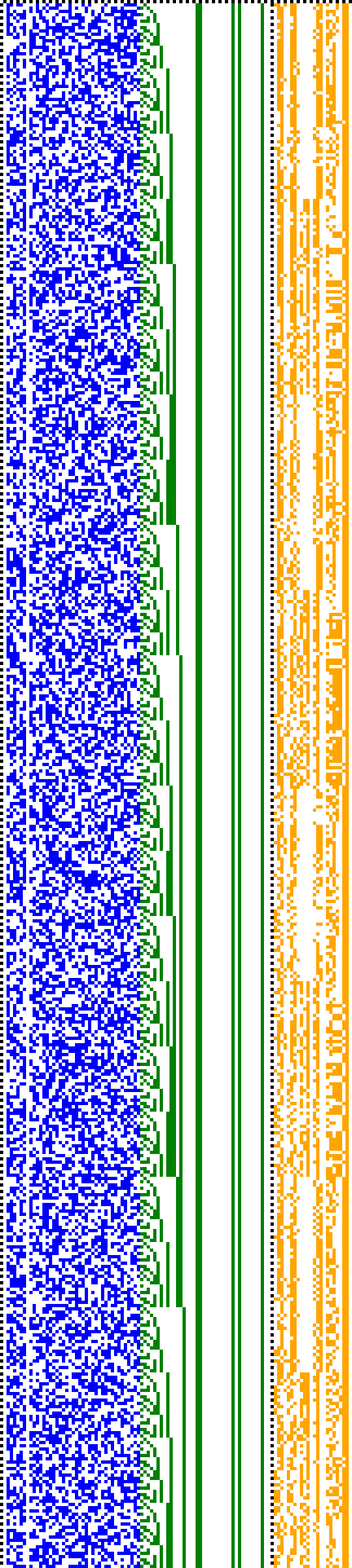 Bild: Logdateigrafik