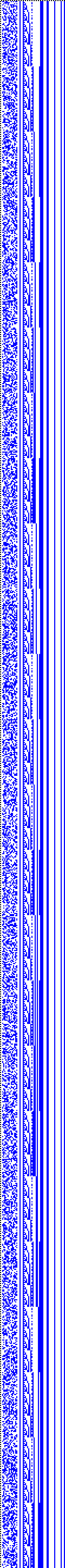 Bild: Logdateigrafik