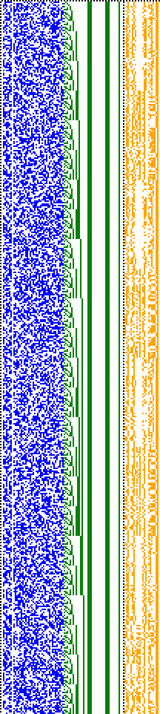 Bild: Logdateigrafik