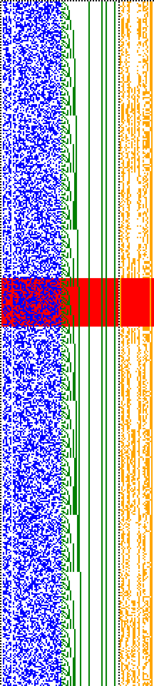 Bild: Logdateigrafik