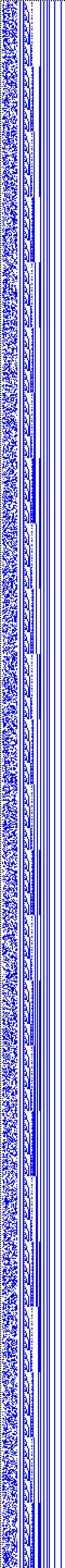 Bild: Logdateigrafik