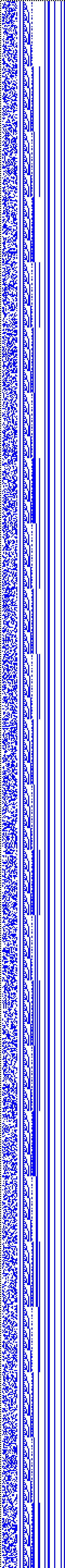 Bild: Logdateigrafik