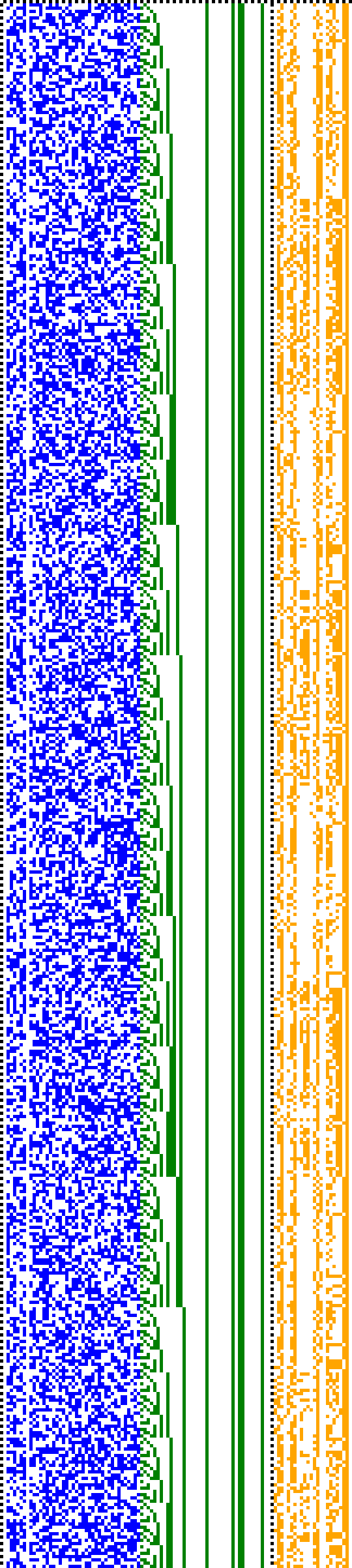 Bild: Logdateigrafik