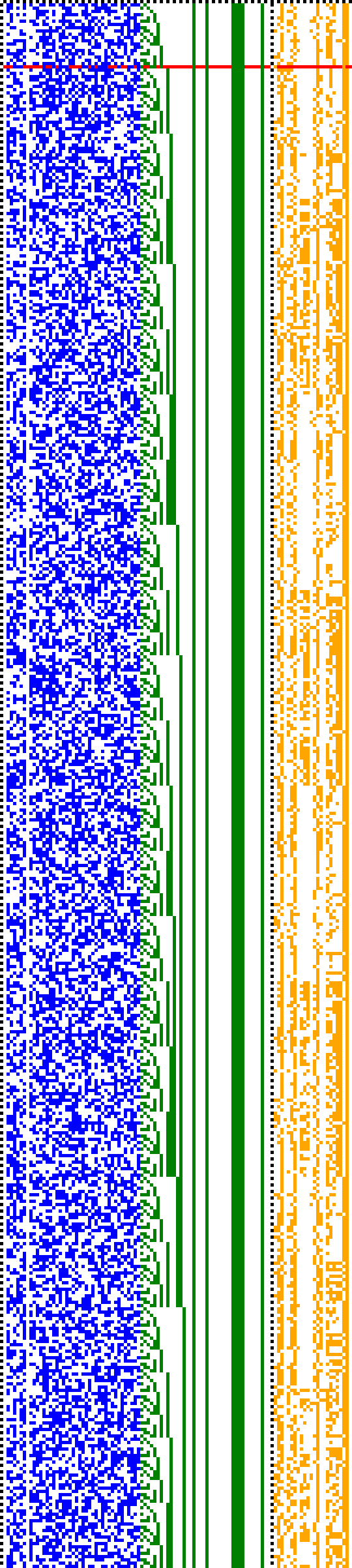 Bild: Logdateigrafik