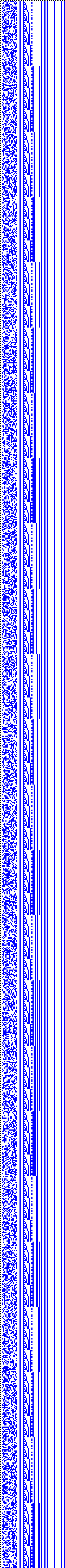 Bild: Logdateigrafik