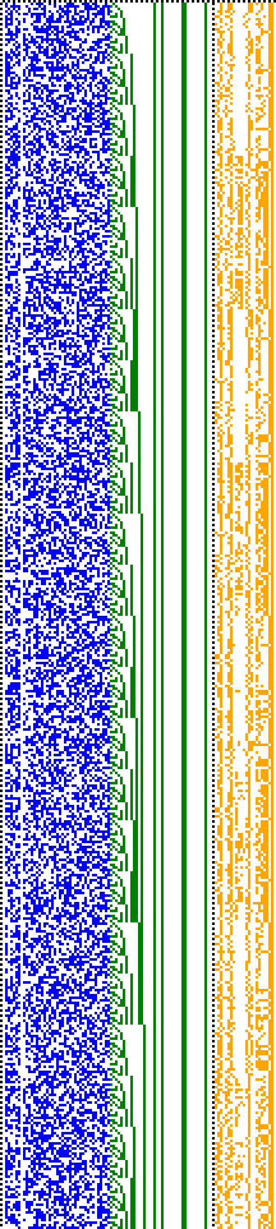 Bild: Logdateigrafik