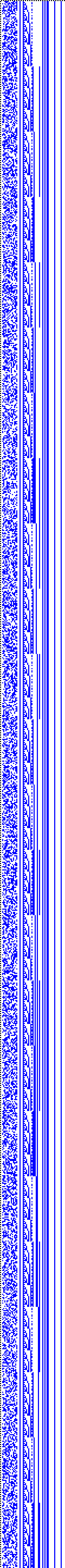 Bild: Logdateigrafik