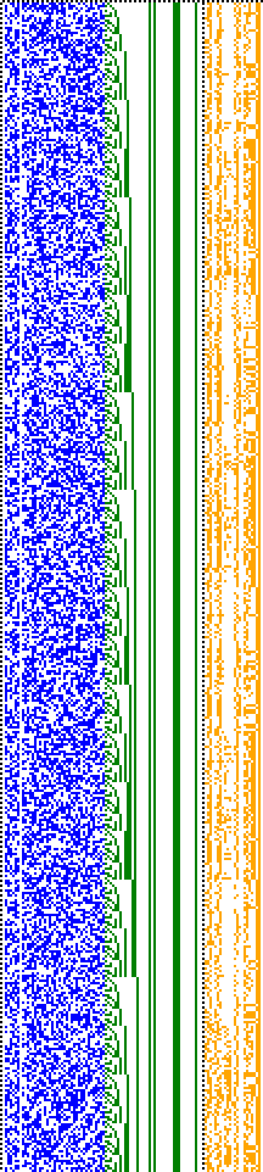 Bild: Logdateigrafik