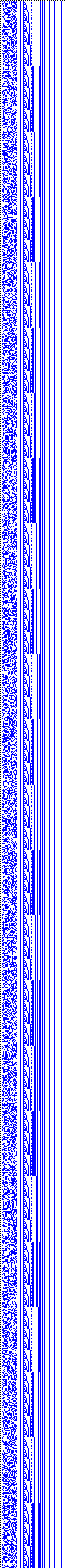 Bild: Logdateigrafik