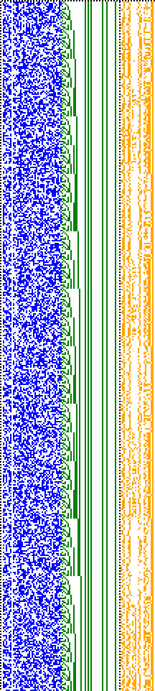 Bild: Logdateigrafik