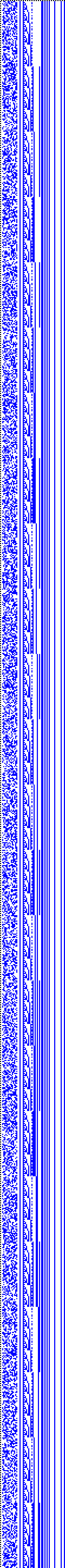 Bild: Logdateigrafik