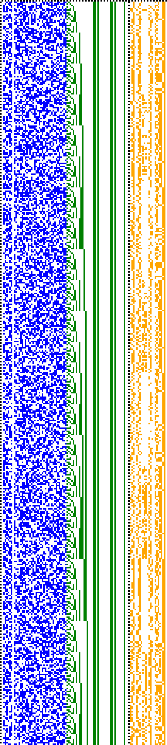 Bild: Logdateigrafik