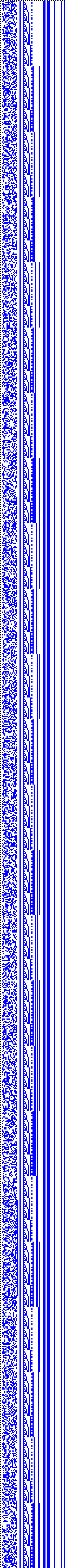 Bild: Logdateigrafik