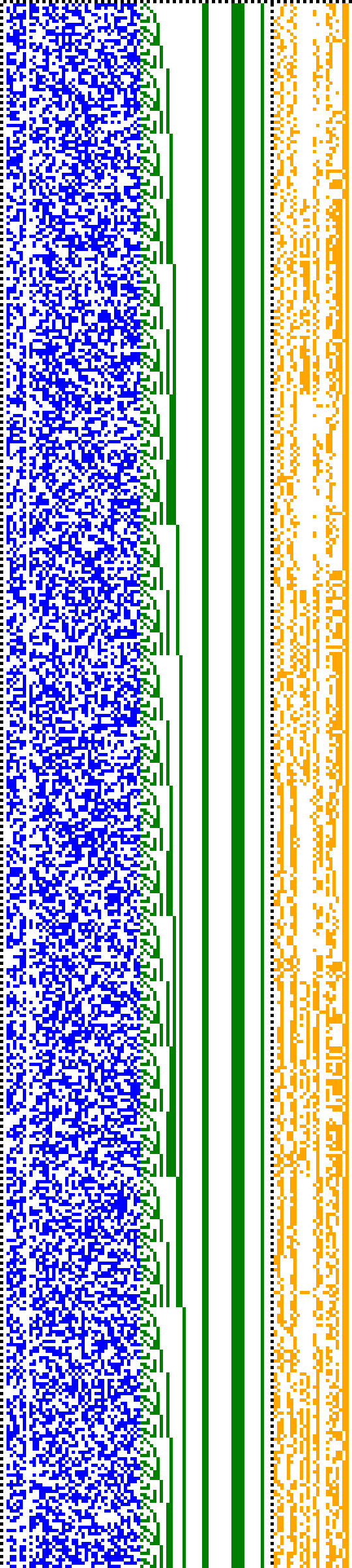 Bild: Logdateigrafik