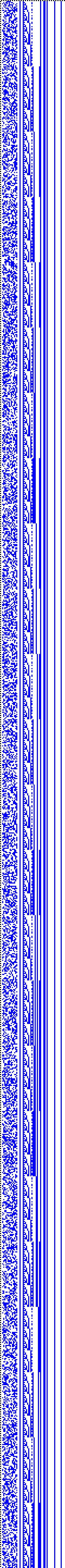 Bild: Logdateigrafik