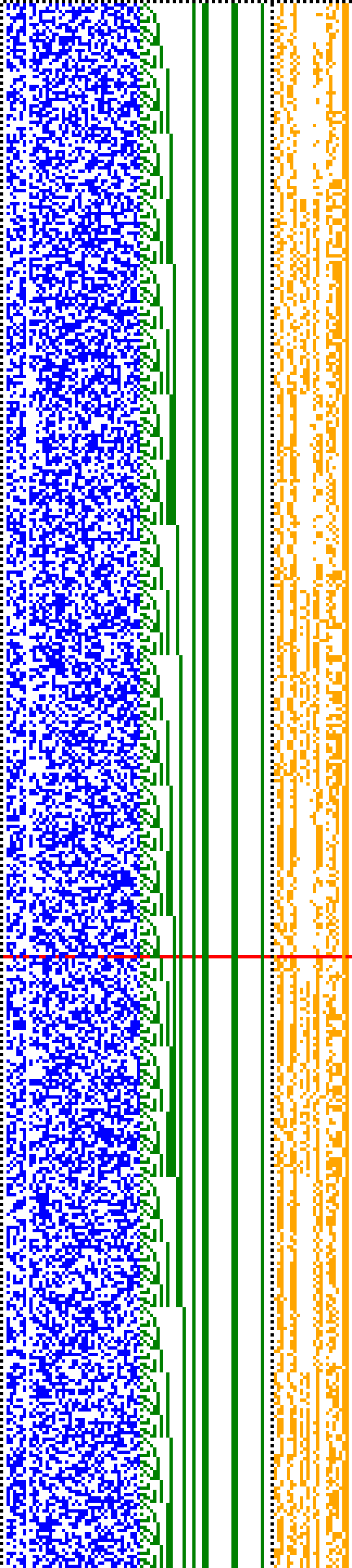 Bild: Logdateigrafik