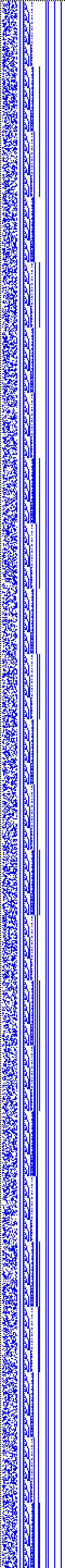 Bild: Logdateigrafik