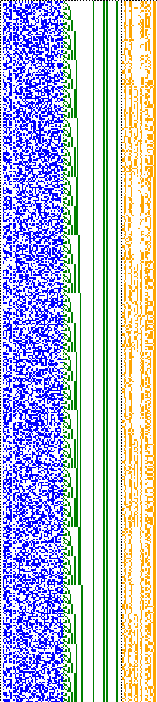 Bild: Logdateigrafik