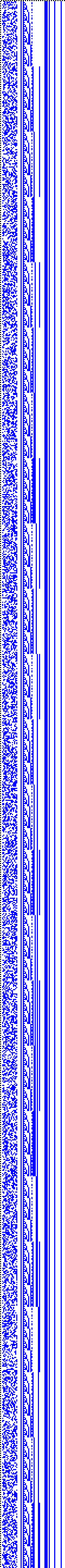 Bild: Logdateigrafik