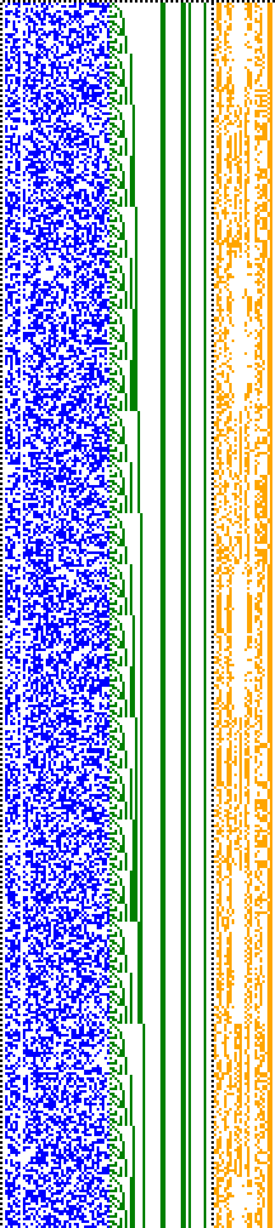 Bild: Logdateigrafik