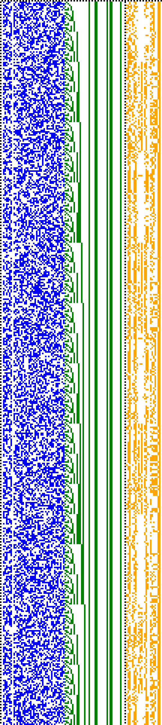 Bild: Logdateigrafik