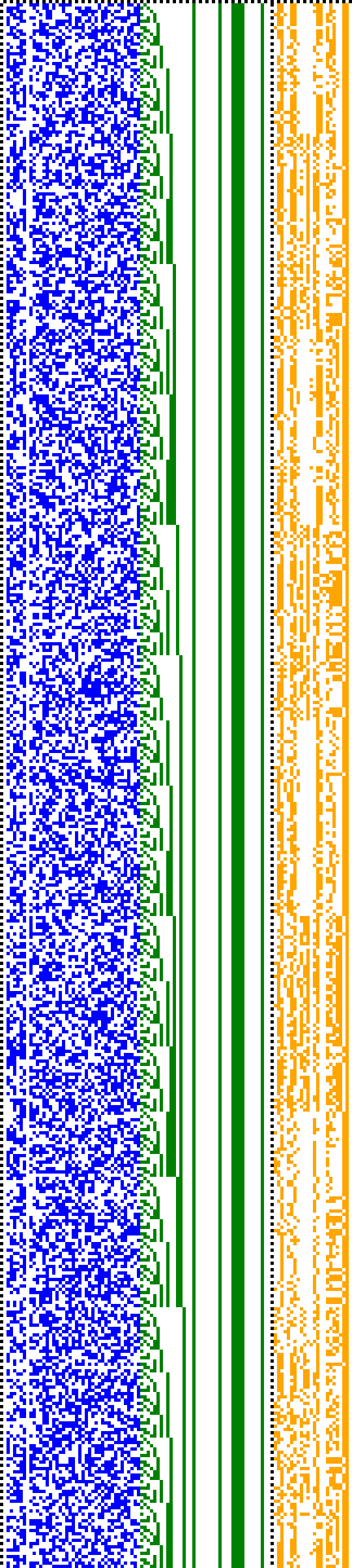 Bild: Logdateigrafik