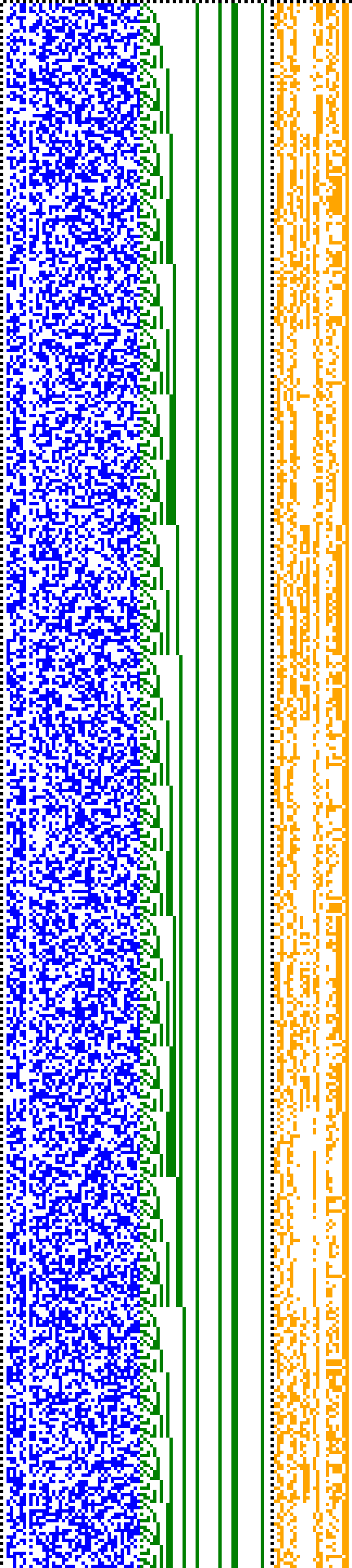 Bild: Logdateigrafik