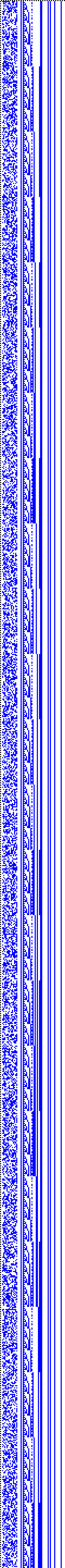 Bild: Logdateigrafik
