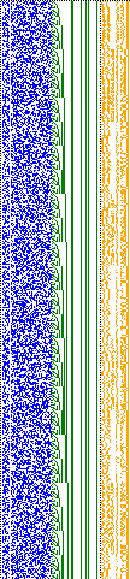 Bild: Logdateigrafik
