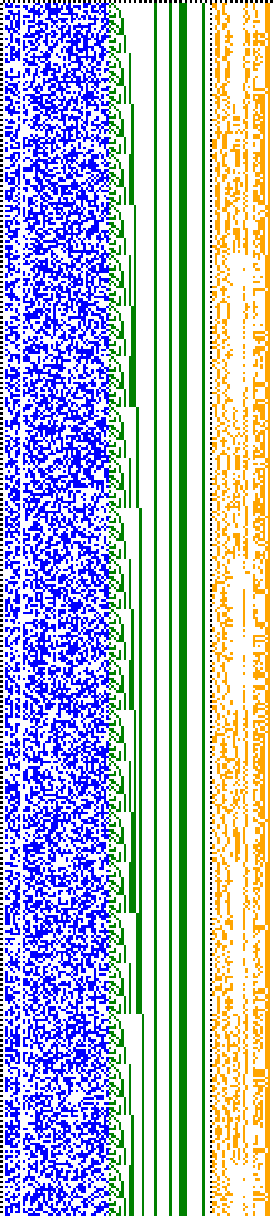 Bild: Logdateigrafik