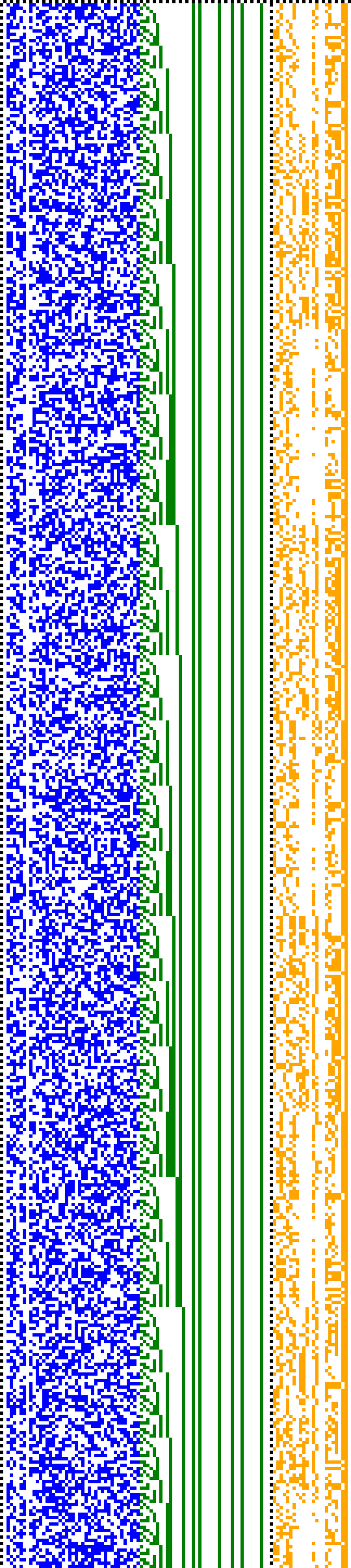 Bild: Logdateigrafik