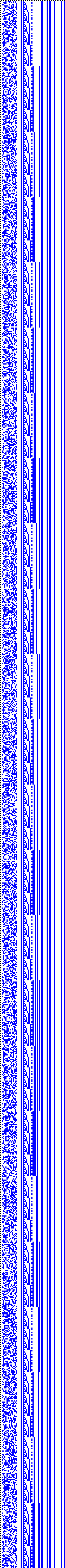 Bild: Logdateigrafik