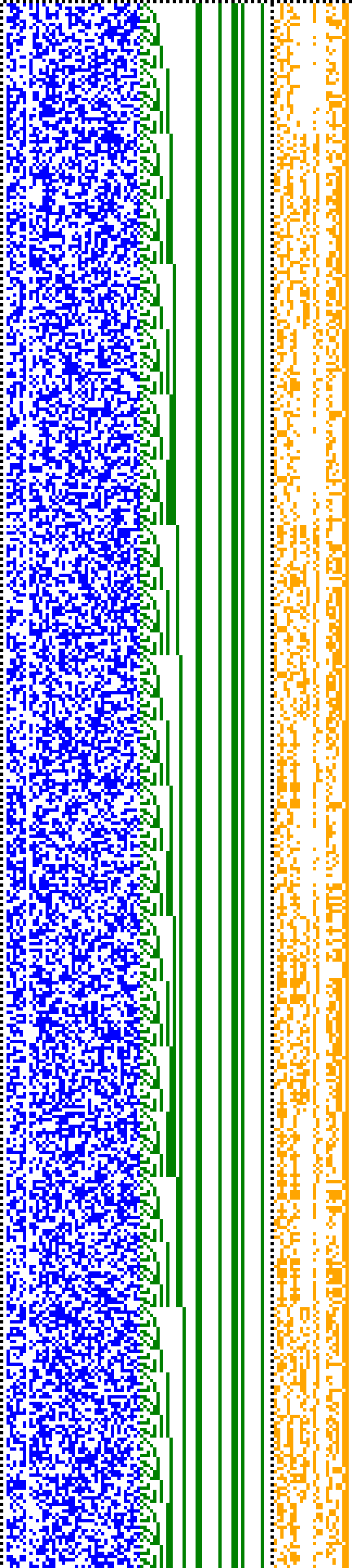 Bild: Logdateigrafik