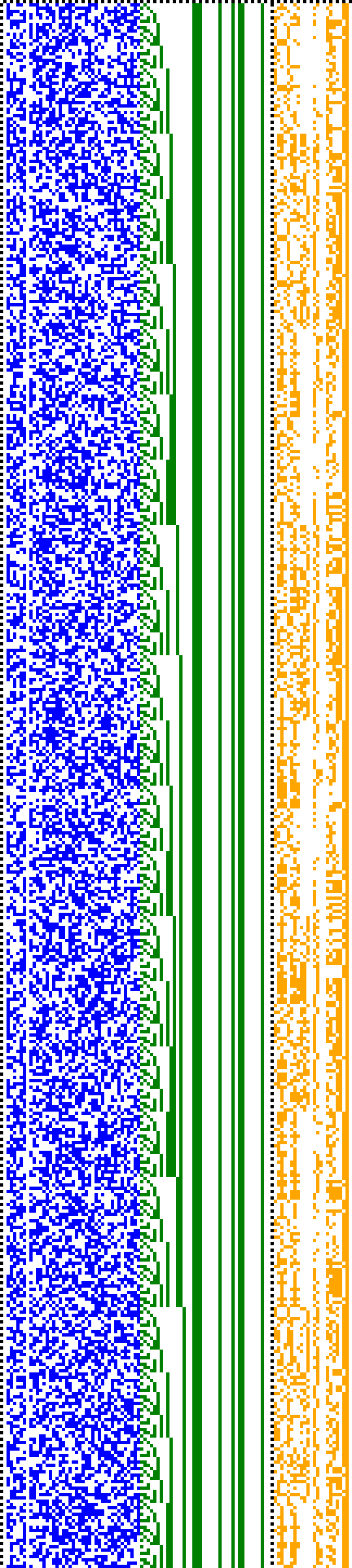 Bild: Logdateigrafik