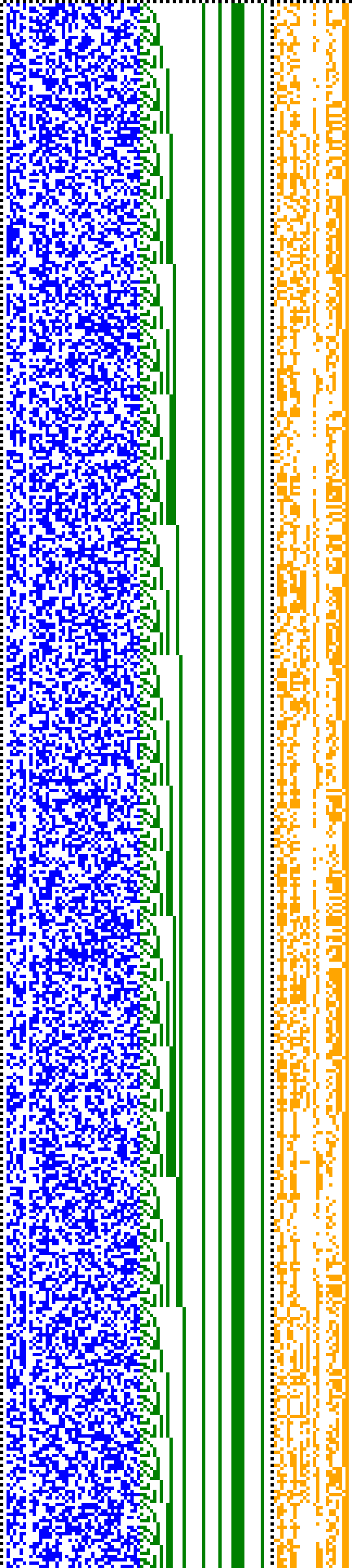 Bild: Logdateigrafik