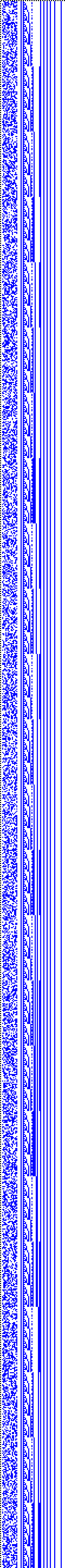 Bild: Logdateigrafik