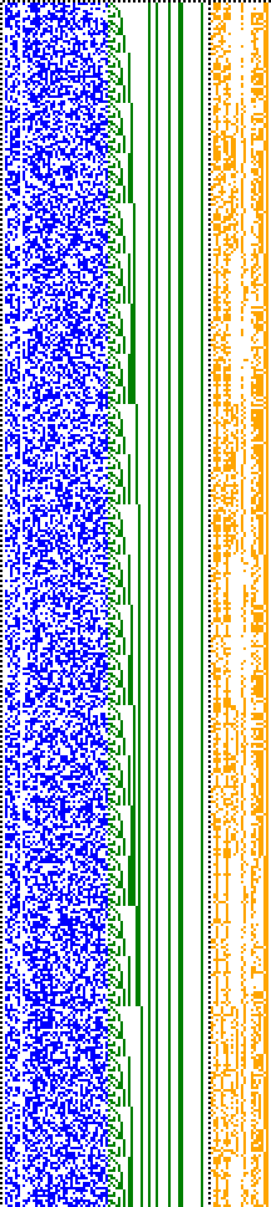 Bild: Logdateigrafik