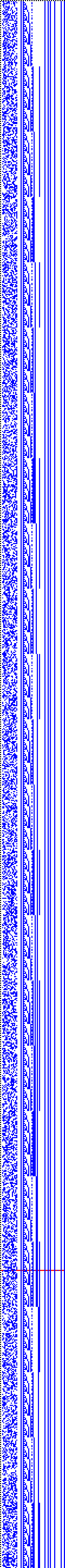 Bild: Logdateigrafik