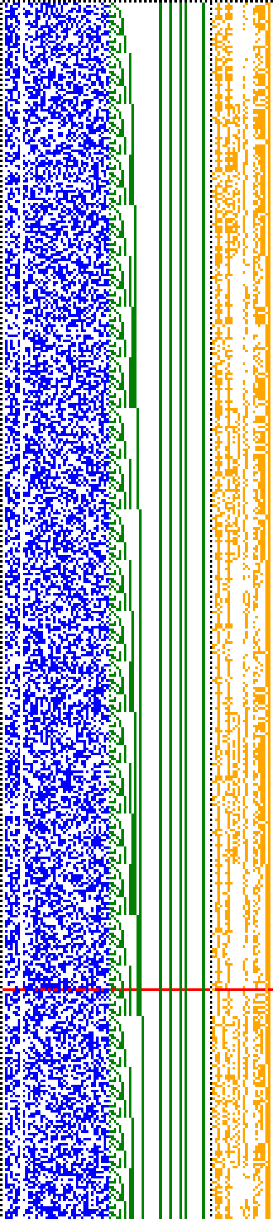 Bild: Logdateigrafik