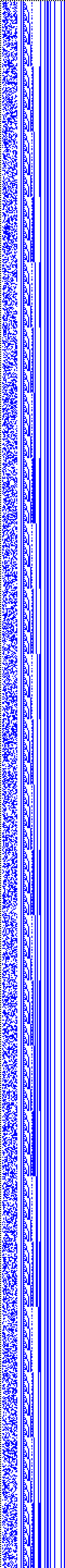 Bild: Logdateigrafik
