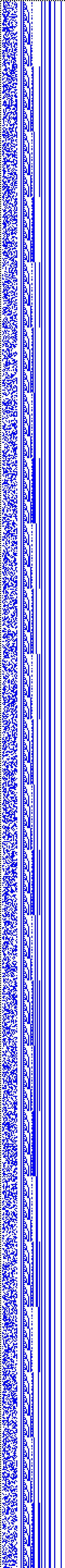 Bild: Logdateigrafik
