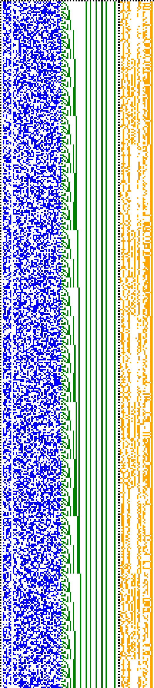 Bild: Logdateigrafik