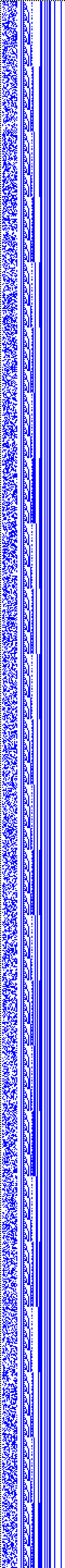 Bild: Logdateigrafik