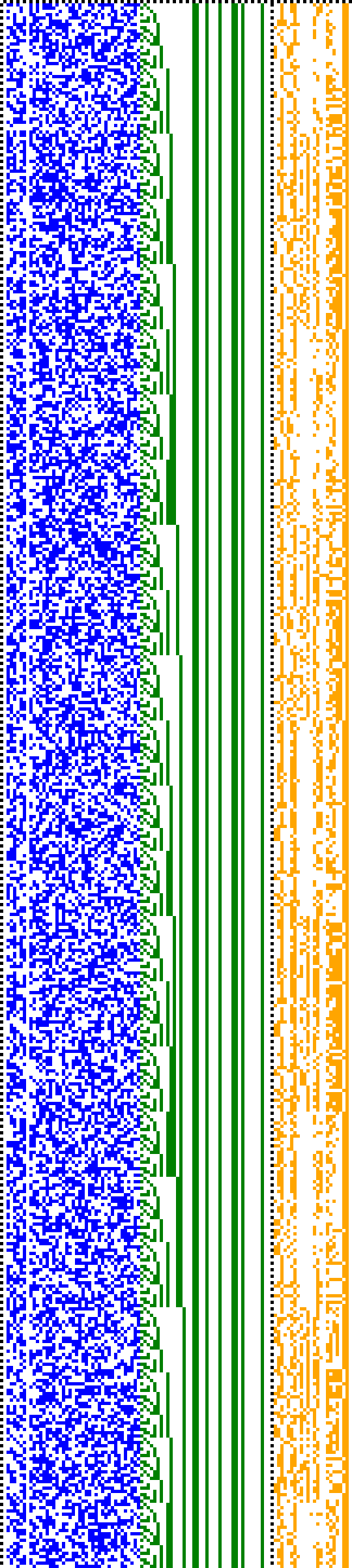 Bild: Logdateigrafik
