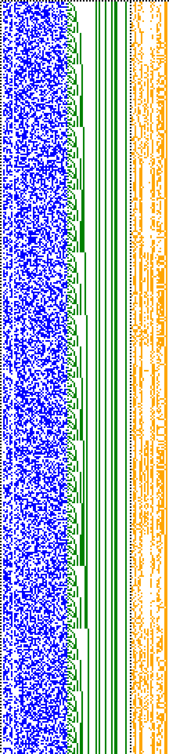 Bild: Logdateigrafik