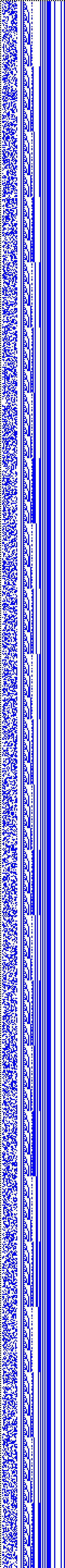 Bild: Logdateigrafik